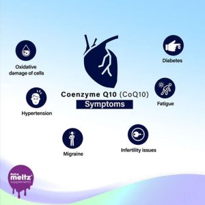 Coenzyme Q10 100mg - Image 4