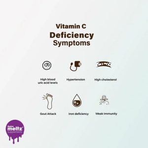 Vitamin C 250 mg - 60 Tab - Image 7